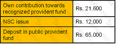 CWM_LEVEL_2 Question 170