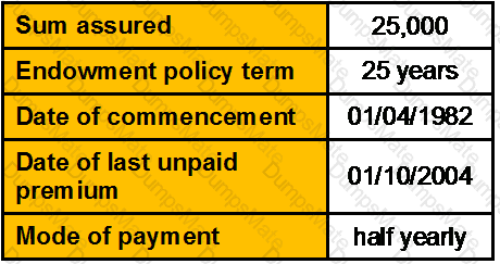 GLO_CWM_LVL_1 Question 29