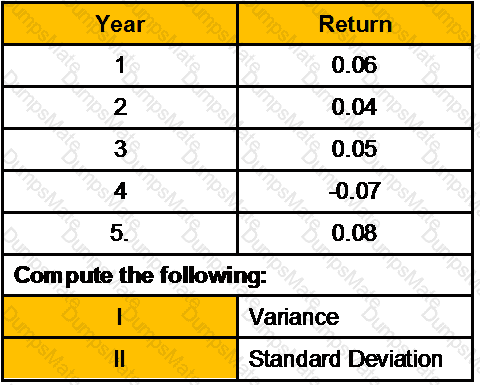 GLO_CWM_LVL_1 Question 51