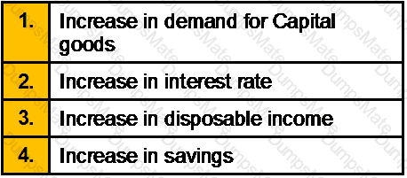 GLO_CWM_LVL_1 Question 93