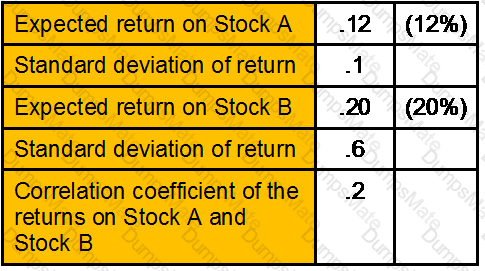 GLO_CWM_LVL_1 Question 62