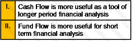 GLO_CWM_LVL_1 Question 72