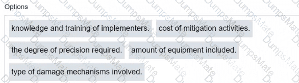 API-580 Question 12