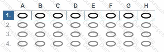 AgilePM-Practitioner Question 22