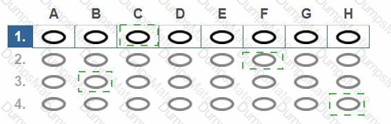 AgilePM-Practitioner Answer 22
