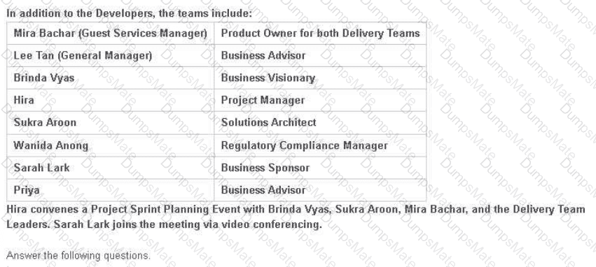 AgilePM-Practitioner Question 22