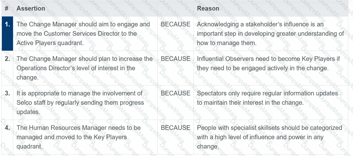 AgilePM-Practitioner Question 9