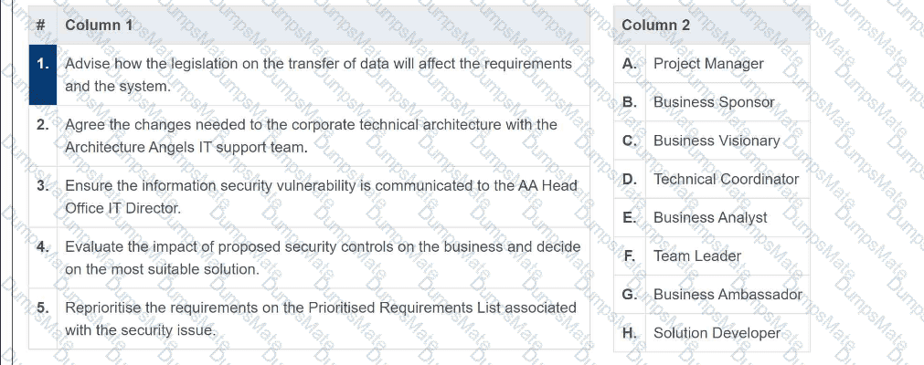 AgilePM-Practitioner Question 44
