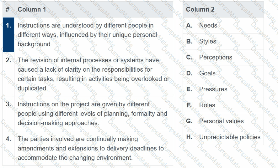 AgilePM-Practitioner Question 7