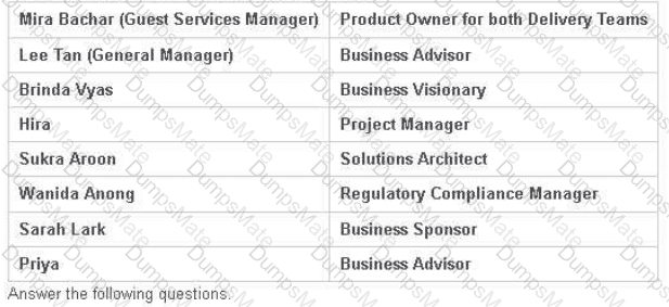 AgilePM-Practitioner Question 17