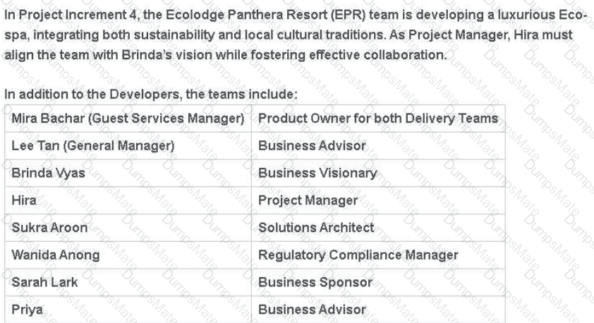 AgilePM-Practitioner Question 38