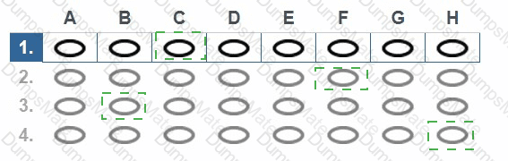AgilePM-Practitioner Answer 7