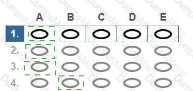 AgilePM-Practitioner Answer 6