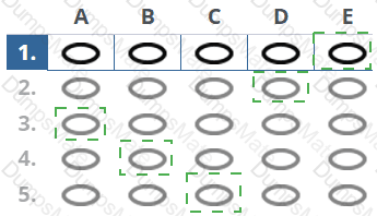 AgilePM-Practitioner Answer 44