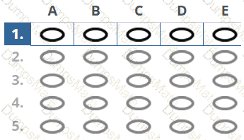 AgilePM-Practitioner Question 44