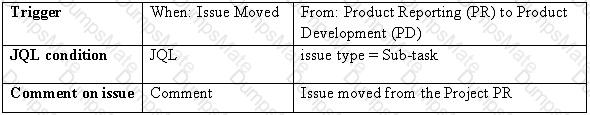 ACP-620 Question 4