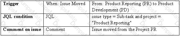ACP-620 Question 4