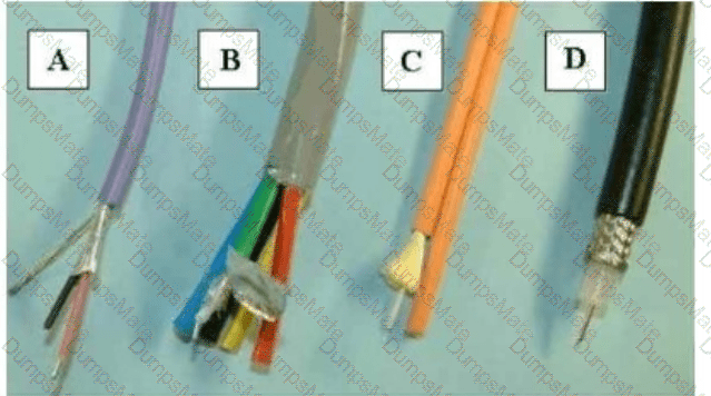 CTS Question 43