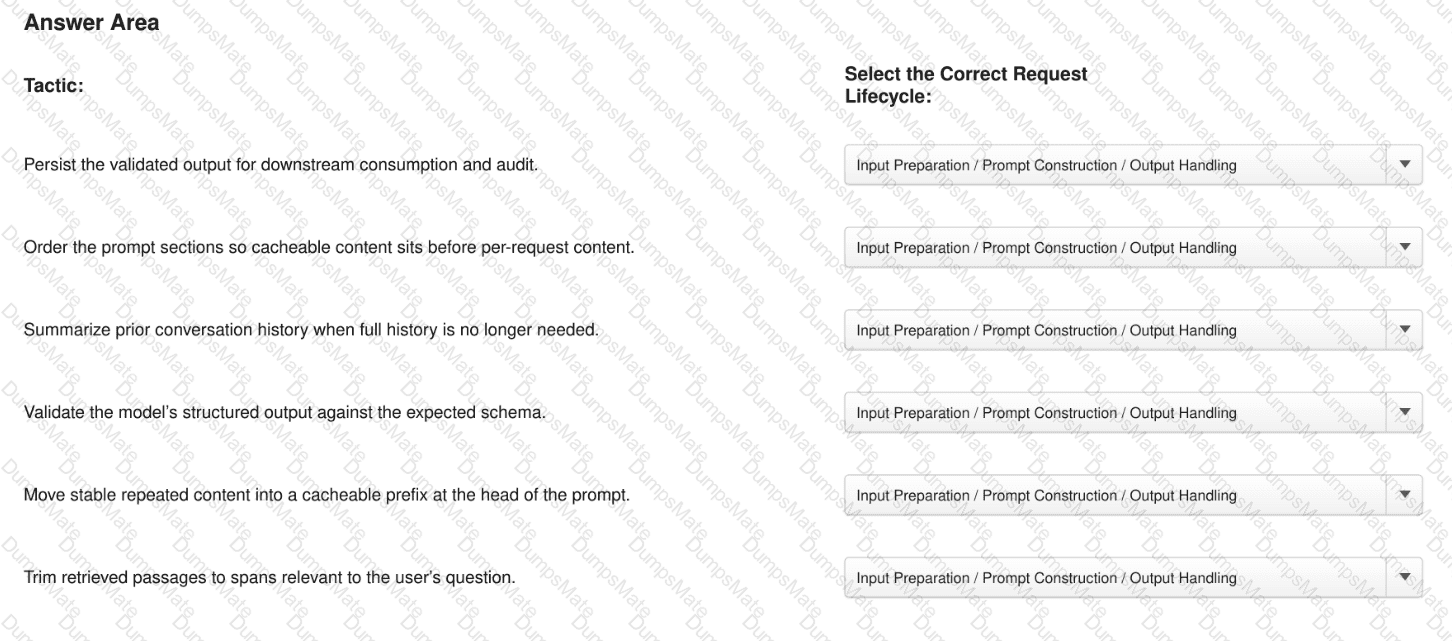 CCAR-P Question 27