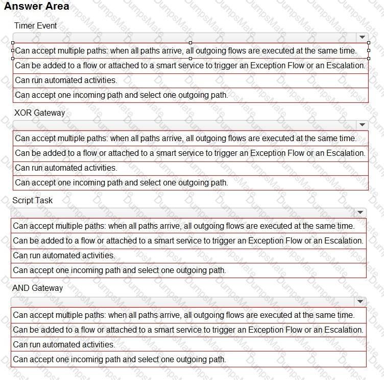 ACD101 Question 13