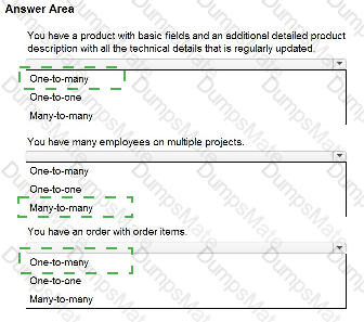 ACD101 Answer 8