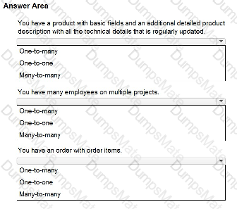 ACD101 Question 8