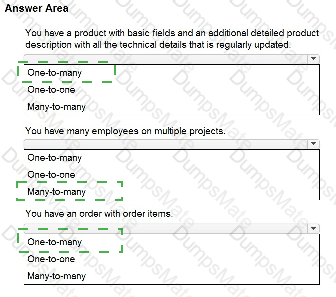 ACD101 Answer 28