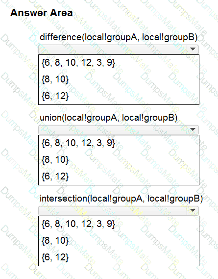 ACD101 Question 12