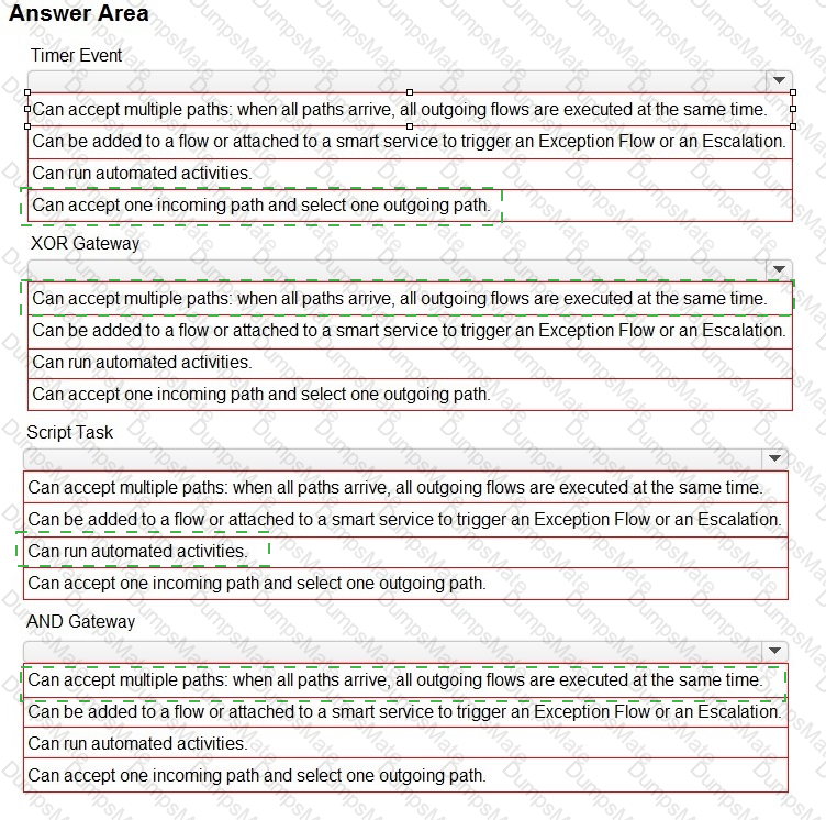 ACD101 Answer 18