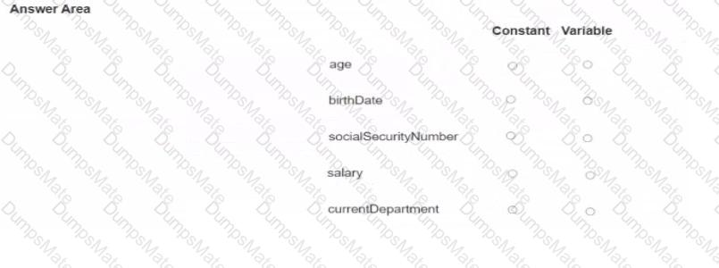 App-Development-with-Swift-Certified-User Question 7