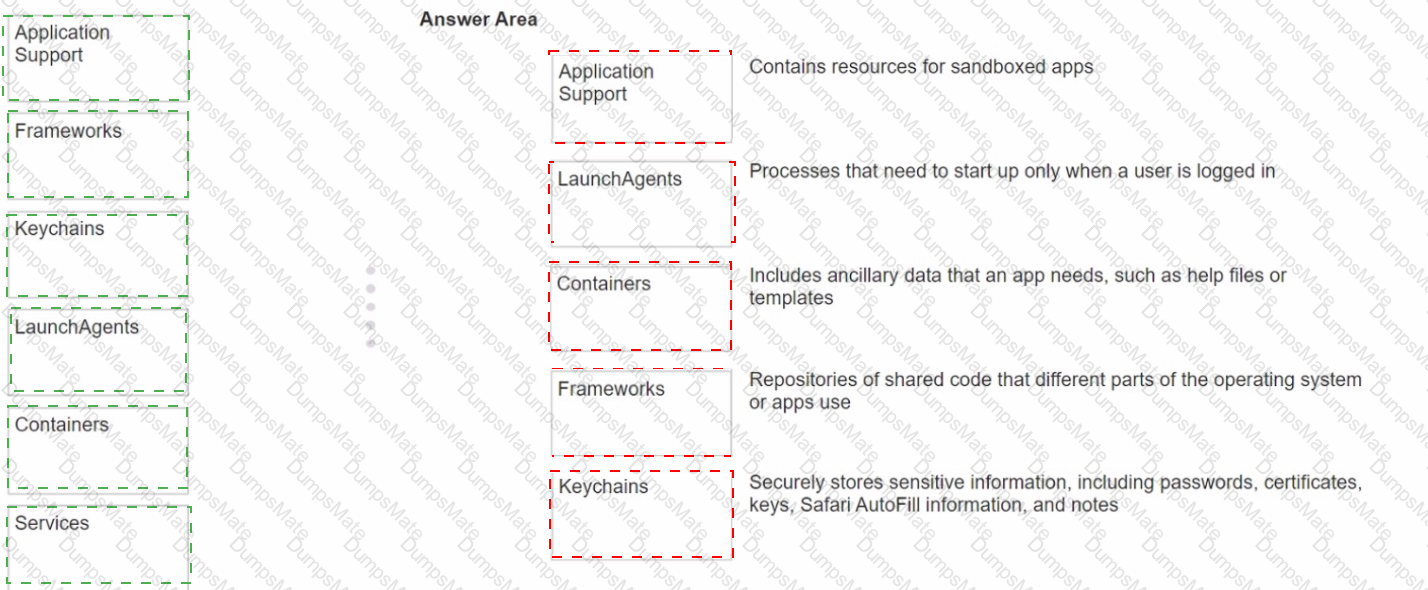 Apple-Device-Support Answer 52