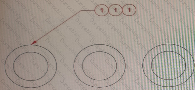 ACP-01101 Question 22