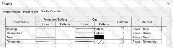 BIM_MGT_101 Question 8
