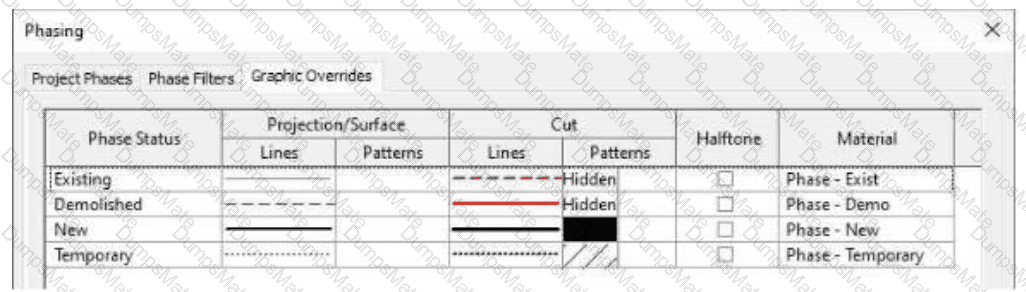 BIM_MGT_101 Question 8