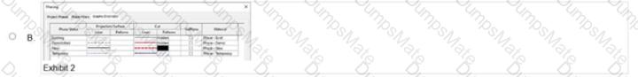 BIM_MGT_101 Question 8