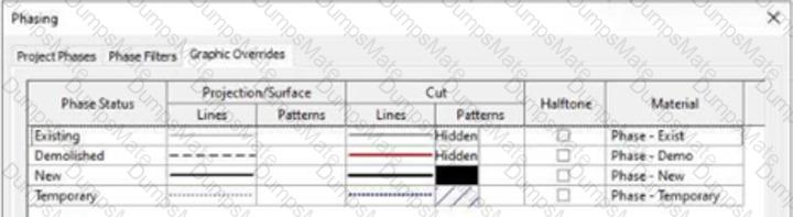 BIM_MGT_101 Question 8