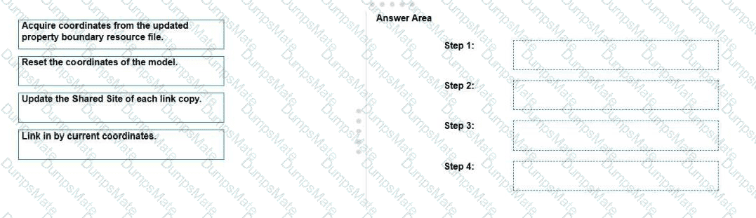 BIM_MGT_101 Question 4