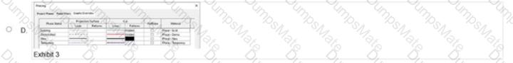 BIM_MGT_101 Question 8