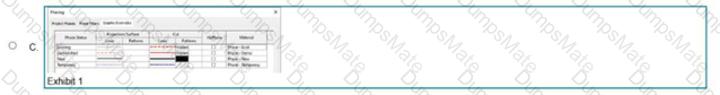 BIM_MGT_101 Question 8