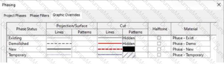 BIM_MGT_101 Question 8