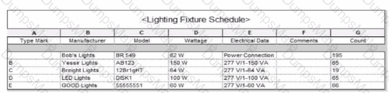 RVT_ELEC_01101 Question 8