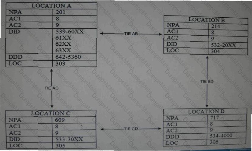 7004 Question 9