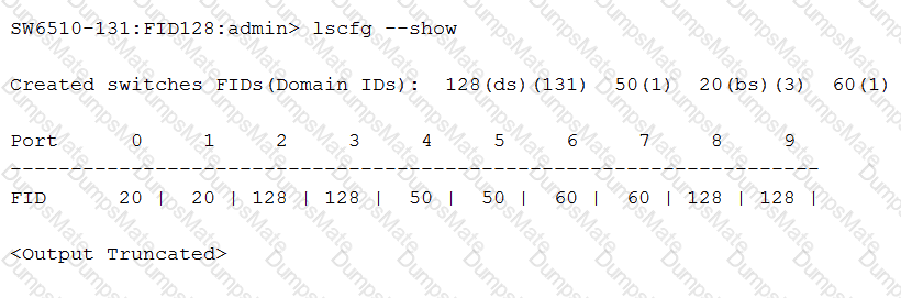 143-085 Question 9