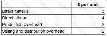 BA2 Question 57