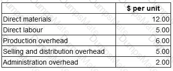 BA2 Question 26