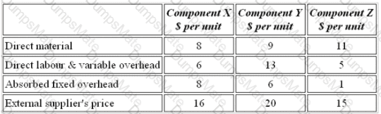 BA2 Question 39