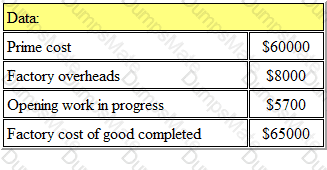 BA3 Question 8