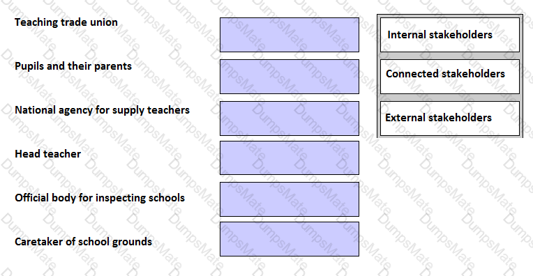 E1 Question 19