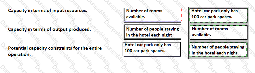 E1 Answer 25