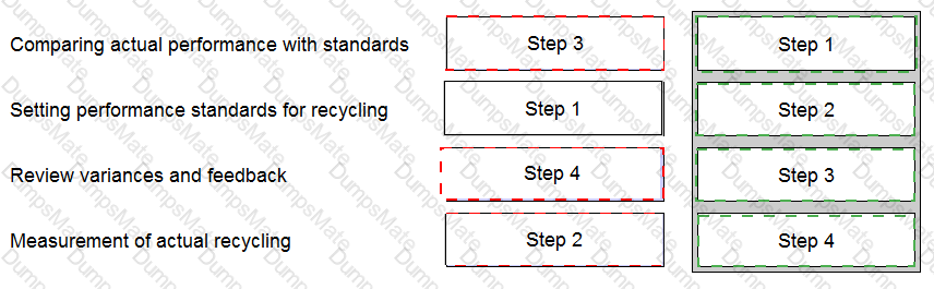 E1 Answer 72